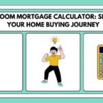 Fintechzoom Mortgage Calculator